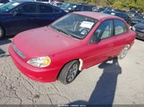 Kia Rio KNADC123926094298 снимка