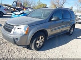Chevrolet Equinox Ls 2CNDL13F556182710 снимка