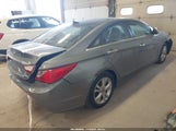 Hyundai Sonata Limited 5NPEC4AC2DH792450 снимка