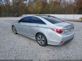 Hyundai Sonata Hybrid Limited KMHEC4A44FA051859 снимка