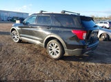 Ford Explorer Limited 1FMSK8FH8MGB04047 fotografie