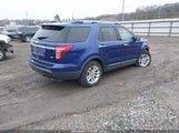 Ford Explorer Xlt 1FM5K8D82DGA70381 fotografie