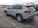 Toyota Rav4 Xle 2T3P1RFV2KC021712 снимка