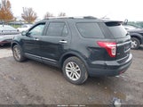Ford Explorer Xlt 1FM5K8D83FGA95969 fotografie