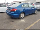 Honda Civic Lx 19XFB2F58EE015430 снимка