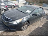 Hyundai Sonata Gls 5NPEB4ACXDH694513 снимка