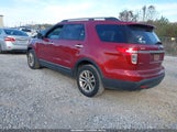 Ford Explorer Xlt 1FM5K7D82DGC26378 снимка
