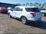 Ford Explorer Xlt 1FM5K7D89HGD36303 fotografie
