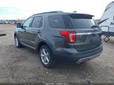 Ford Explorer Xlt 1FM5K8D81HGB32987 fotografie