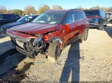 Kia Seltos S KNDEU2AA5P7401834 снимка