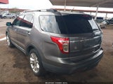 Ford Explorer Limited 1FM5K7F89EGA79572 снимка