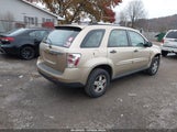 Chevrolet Equinox Ls 2CNDL13F586342475 снимка