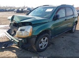 Chevrolet Equinox Ls 2CNDL23F356171324 снимка