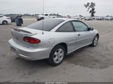 Chevrolet Cavalier Z24 1G1JF12T417222414 снимка