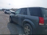 Miniaturka zdjęcia 3