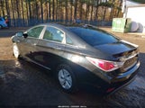 Hyundai Sonata Hybrid KMHEC4A46DA066683 снимка