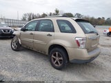 Chevrolet Equinox Ls 2CNDL13F976084864 снимка