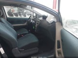 Toyota Yaris JTDJT923685206915 photo