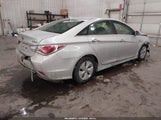 Hyundai Sonata Hybrid KMHEC4A45FA131073 снимка