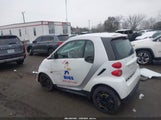 Miniaturka zdjęcia 3
