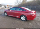 Hyundai Sonata Hybrid KMHEC4A49FA120061 снимка