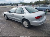 Chevrolet Cavalier Ls 1G1JF524827221669 снимка