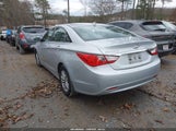 Hyundai Sonata Gls 5NPEB4AC2CH385102 снимка