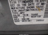 Nissan Rogue Sv JN8AT2MV7HW253942 снимка