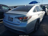 Hyundai Sonata Hybrid Limited KMHE34L16GA030421 fotografie