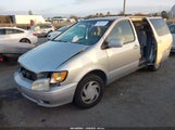 Toyota Sienna Le 4T3ZF13C23U547899 снимка