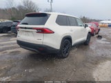 Toyota Grand Highlander Hybrid Limited 5TDACAB56RS004963 fotografie
