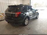 Ford Explorer Xlt 1FM5K8D86DGB80821 fotografie