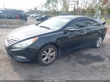 Hyundai Sonata Limited 5NPEC4AC9DH614180 снимка