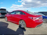 Hyundai Sonata Hybrid Limited KMHEC4A45EA104955 снимка