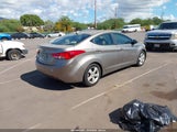 Hyundai Elantra Gls/Limited 5NPDH4AE6DH187247 photo