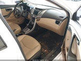 Hyundai Elantra Limited 5NPDH4AE9DH294017 снимка