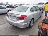 Honda Civic Lx 19XFB2F55DE078113 снимка