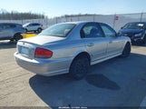 Hyundai Sonata Gl KMHWF25S75A162171 снимка