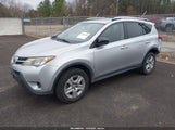 Toyota Rav4 Le JTMZFREV5FJ049793 снимка