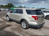 Ford Explorer Xlt 1FM5K7D88HGC12622 снимка