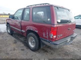 Ford Explorer 1FMCU24X7NUA02859 снимка