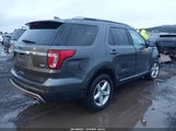 Ford Explorer Xlt 1FM5K8DH1HGA70734 снимка
