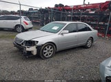 Toyota Avalon Xls 4T1BF28B02U253089 снимка
