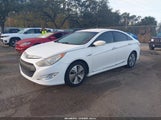 Hyundai Sonata Hybrid Limited KMHEC4A40EA112445 снимка