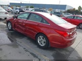 Hyundai Sonata Gls 5NPEB4AC7DH617971 снимка