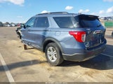 Ford Explorer Xlt 1FMSK7DH6MGC25592 снимка