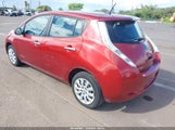 Nissan Leaf S 1N4AZ0CP2FC314832 fotografie