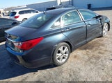 Hyundai Sonata Limited 5NPEC4AC0DH787697 снимка