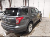 Ford Explorer Limited 1FM5K8F88FGB98320 снимка