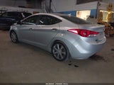 Hyundai Elantra Limited 5NPDH4AE7DH230395 снимка